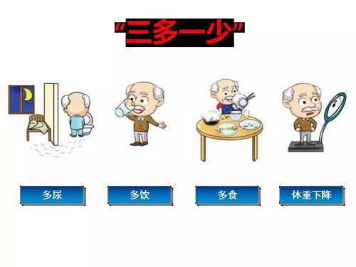 雷甸鎮(zhèn)開展糖尿病日健康咨詢活動(dòng)，守護(hù)居民健康防線