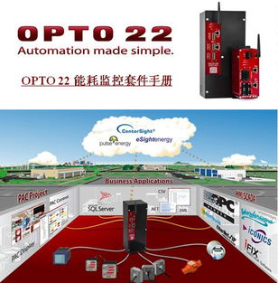 美國Opto 22公司上海代表處產(chǎn)品樣本申領(lǐng)臺在計算機(jī)軟硬件研發(fā)中的應(yīng)用